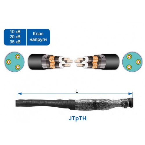 Кабельна муфта JTpTH 12 120-240 CM