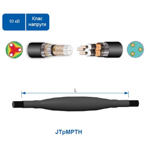 Кабельна муфта JTpMPTH 12 25-95 CM