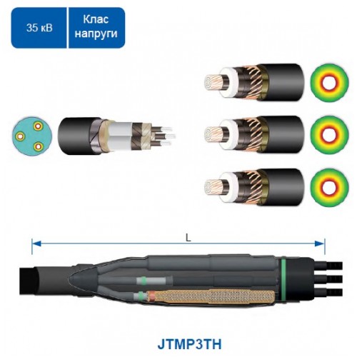 Кабельна муфта JTMP3TH 42 120-240 CM