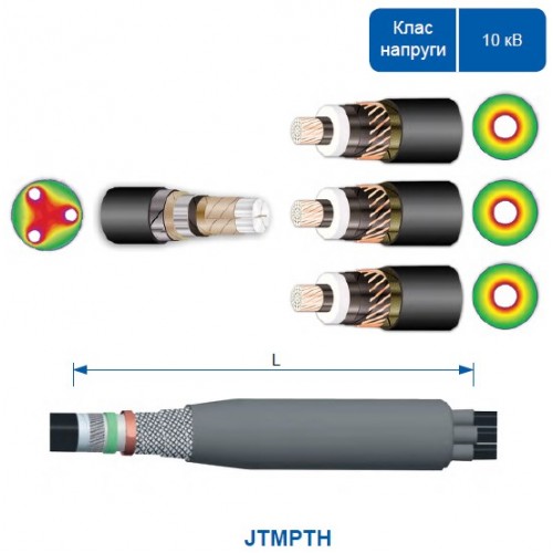 Кабельна муфта JTMPTH 12 70-120 CM