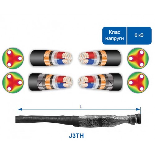 Кабельна муфта J3TH 6 120-240 CM